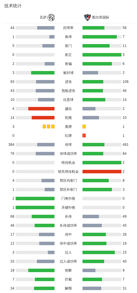 beat365唯一官网产品图片