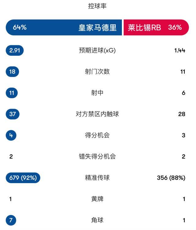 beat365唯一官网案例展示