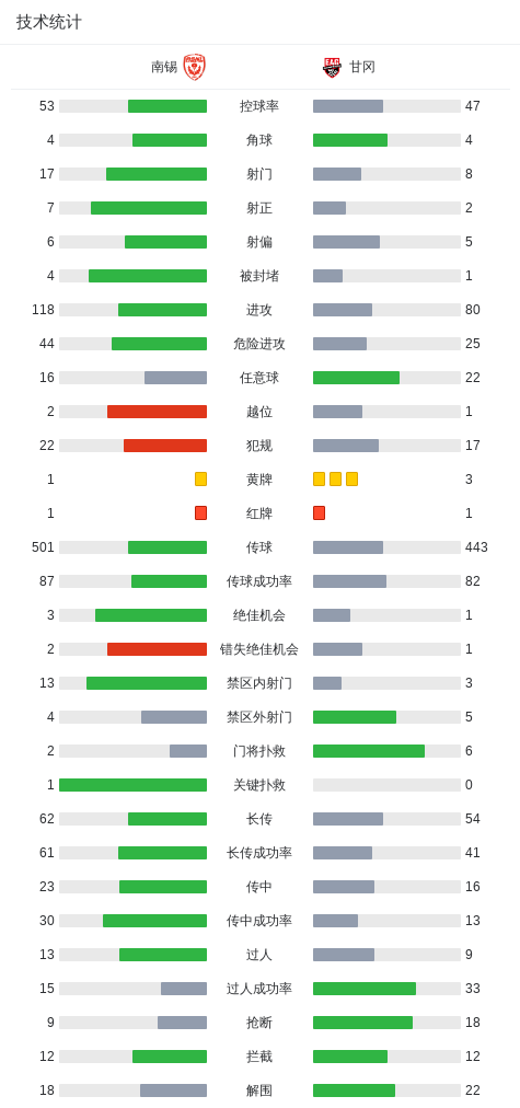 beat365唯一官网图片展示