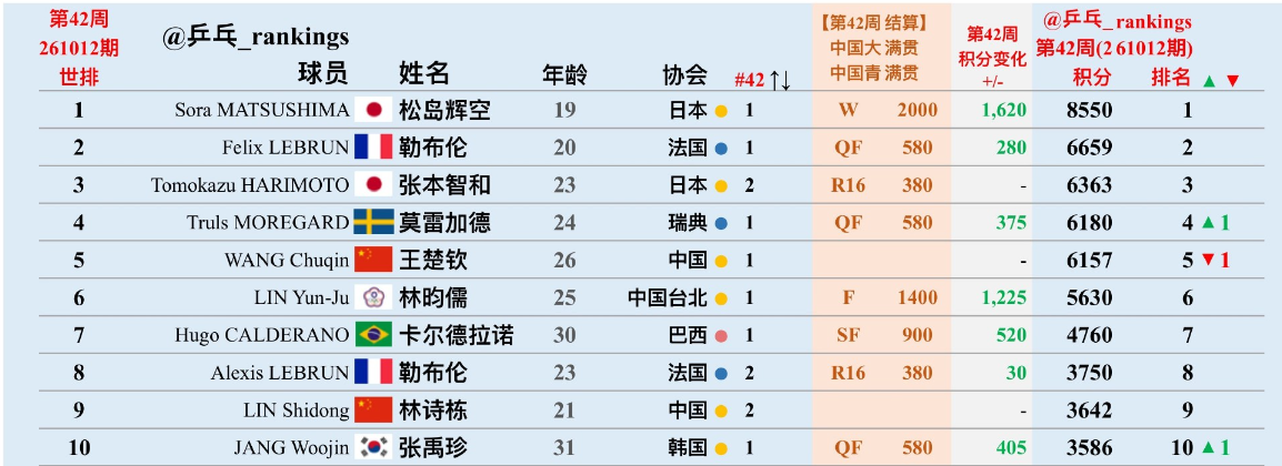 beat365唯一官网展示图片