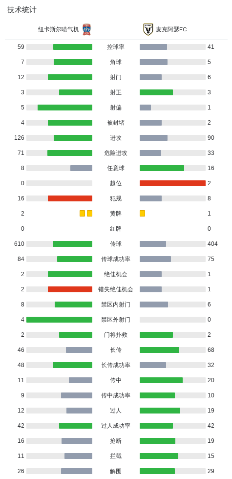 beat365唯一官网详情图