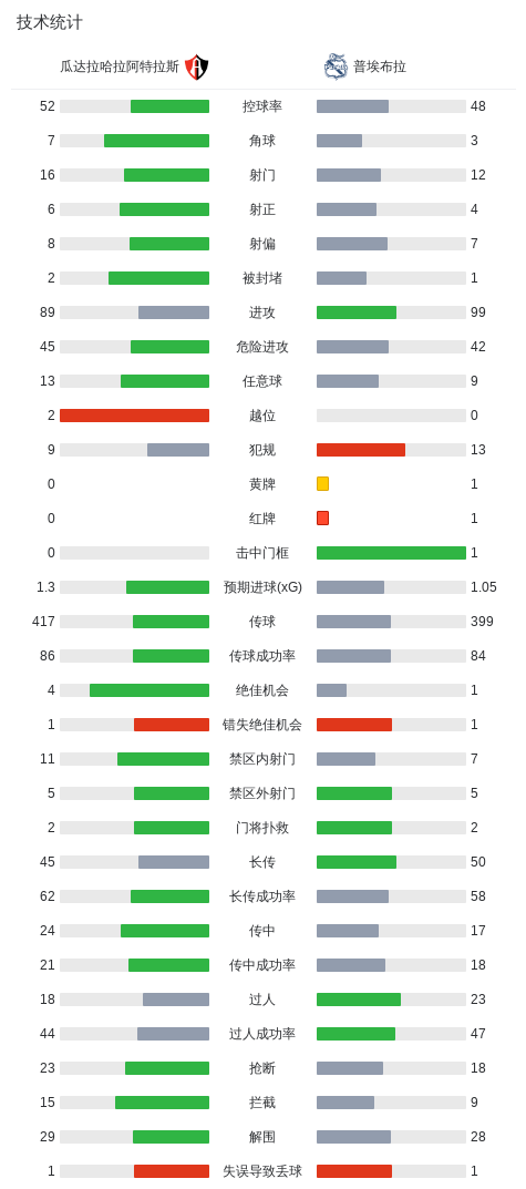 专业beat365唯一官网服务