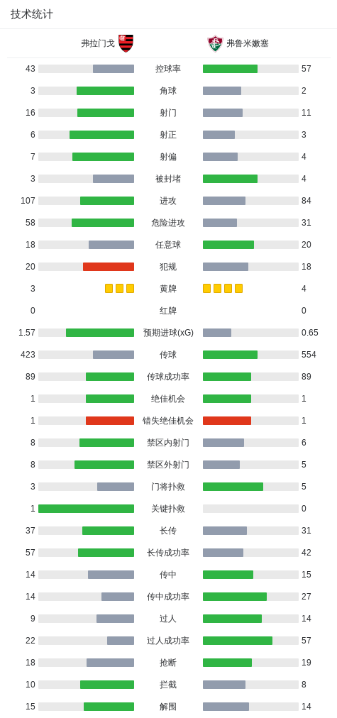beat365唯一官网介绍图片