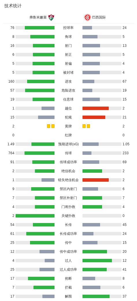 beat365唯一官网展示图片