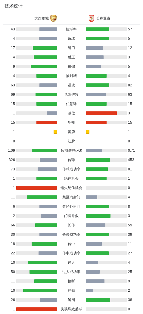 beat365唯一官网案例展示