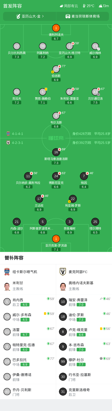 beat365唯一官网图片展示