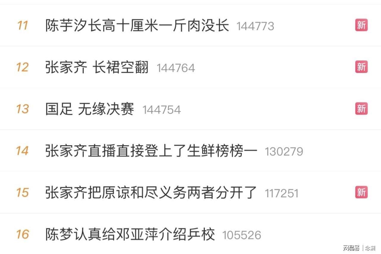 因为这里教会了我技巧。展示图片