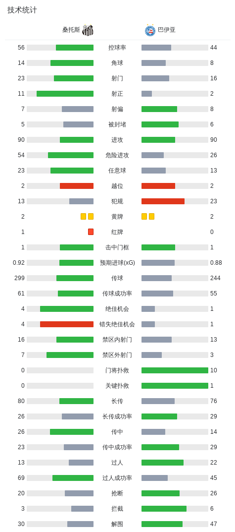 beat365唯一官网详情图