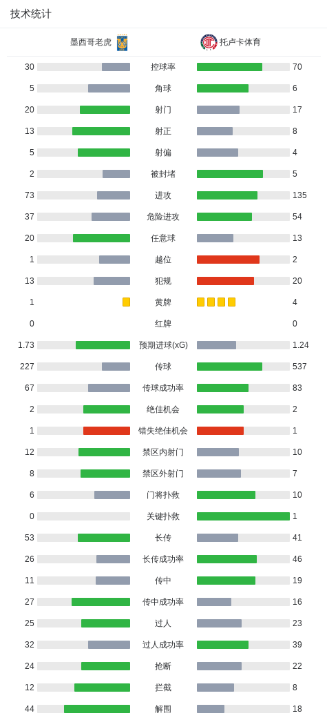 了解beat365唯一官网