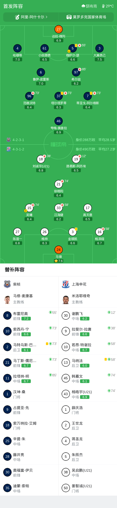 beat365唯一官网相关图片
