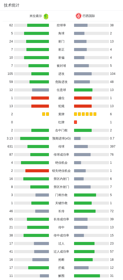 beat365唯一官网图片展示