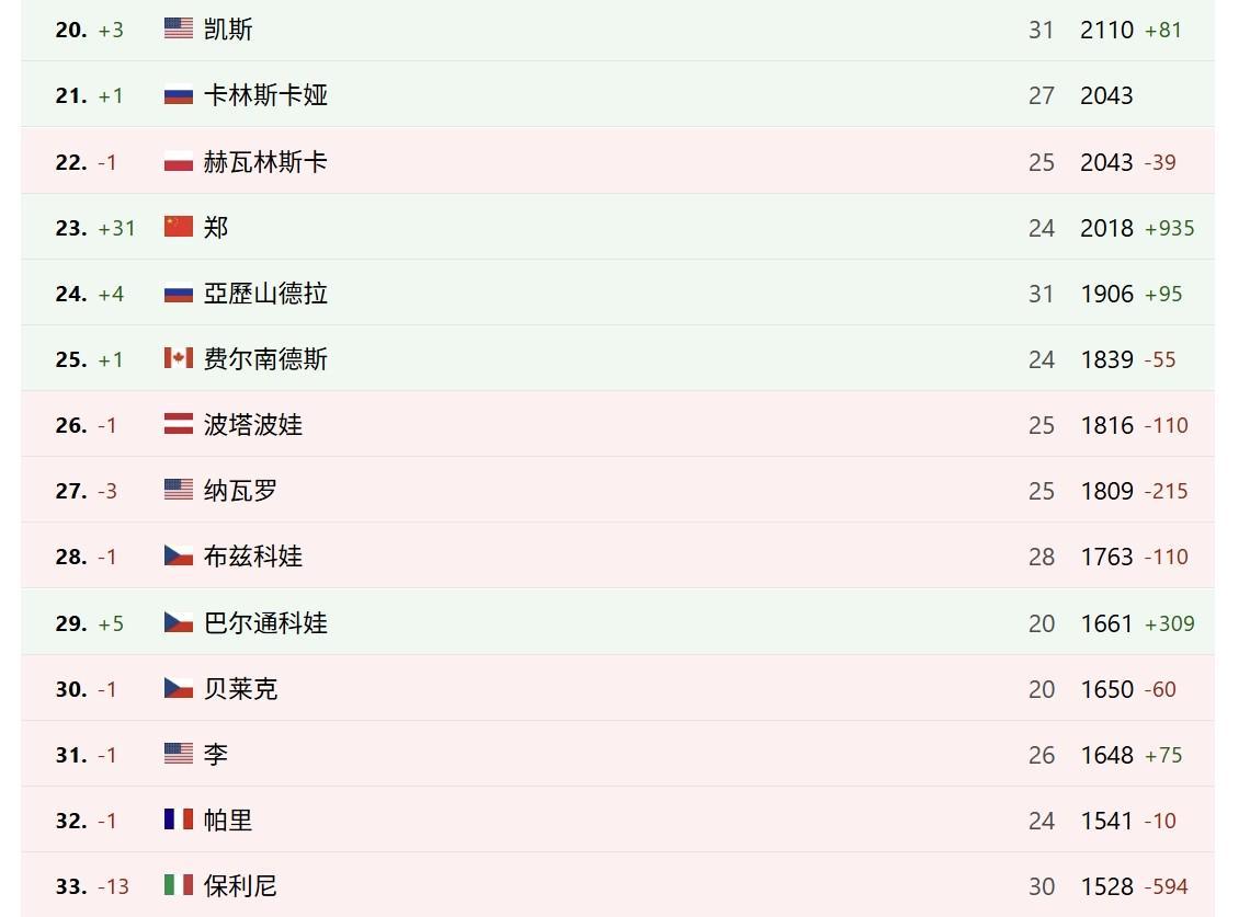 beat365唯一官网相关图片
