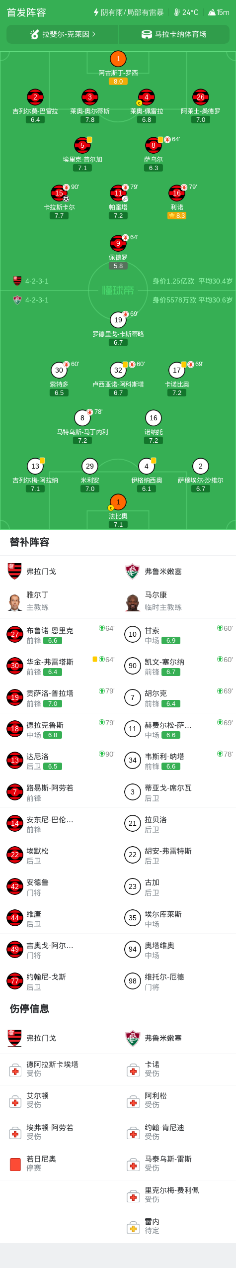 beat365唯一官网图片展示