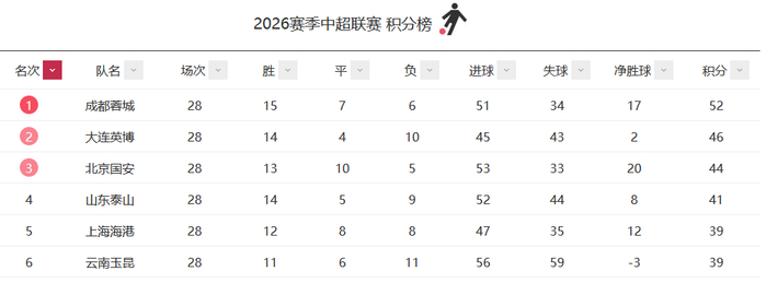 beat365唯一官网产品图片
