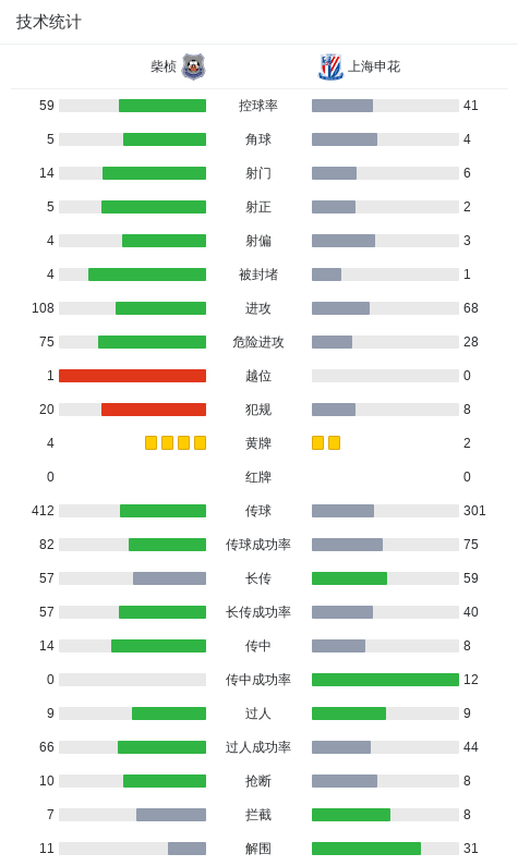 beat365唯一官网展示图片