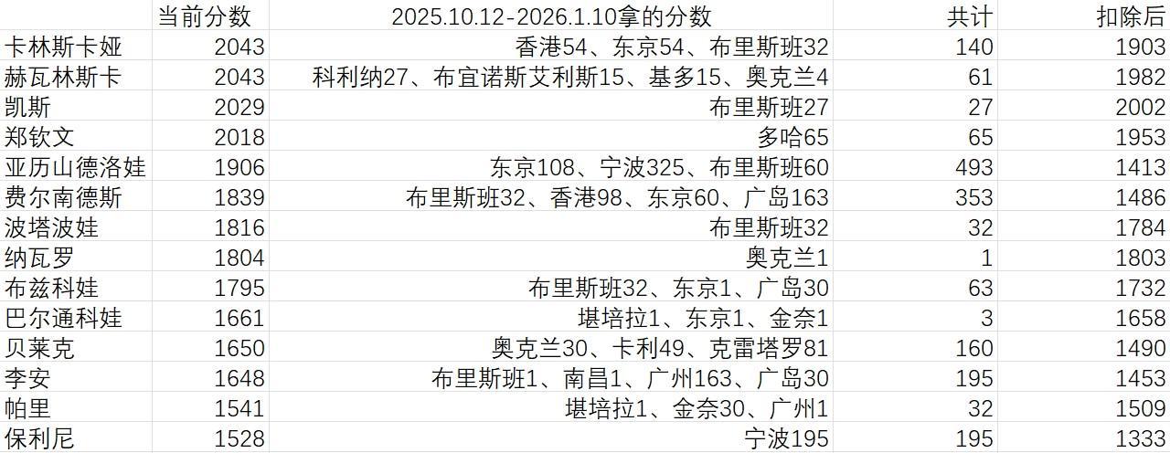 了解beat365唯一官网