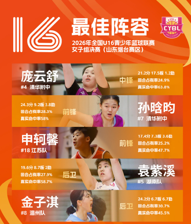 因为这里教会了我技巧。产品图片